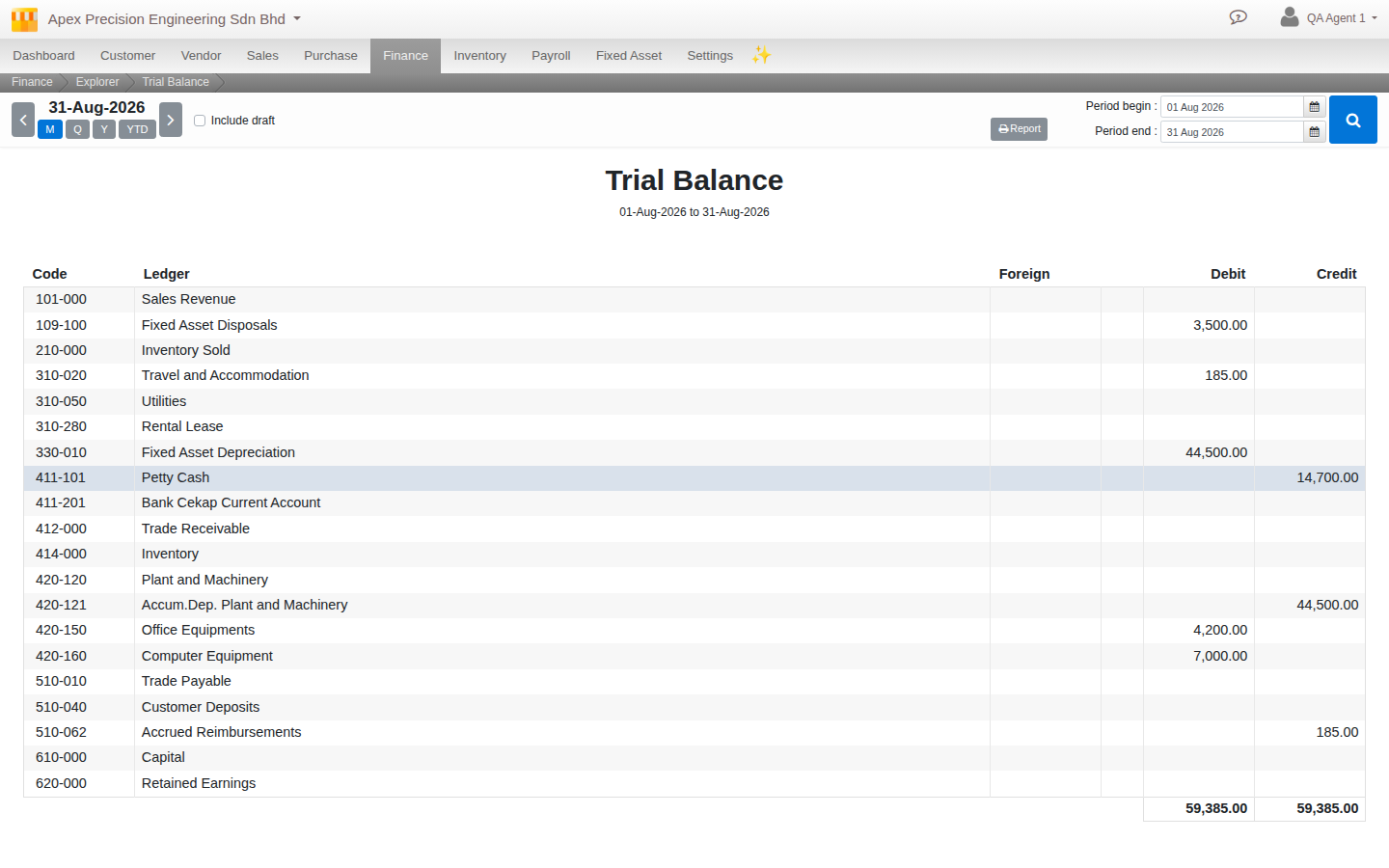 The Trial Balance screen, a full listing of every ledger's balance for a chosen period