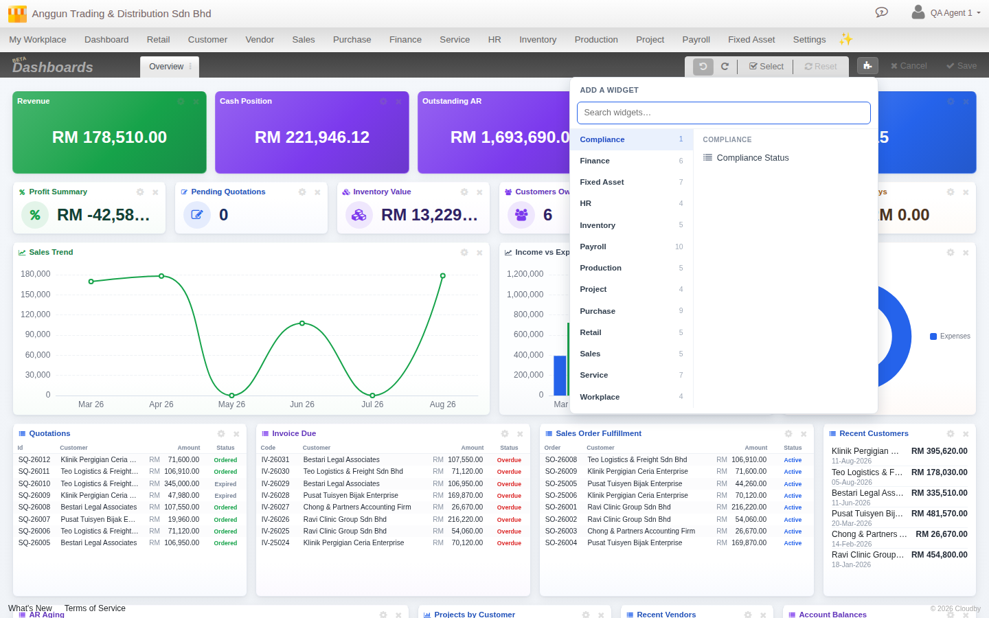 The Add a Widget picker open, listing a family of widgets for every subscribed module including Compliance, Finance, Payroll, Retail and Production