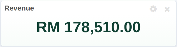 The Revenue tile's header with Simple accent: no icon at all, just the title