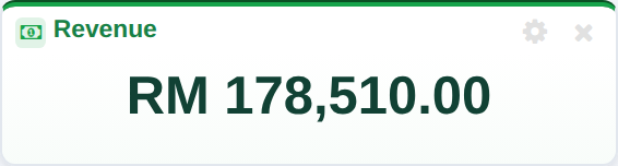 The Revenue tile's header with Accent (the default full decoration): an icon in a filled badge