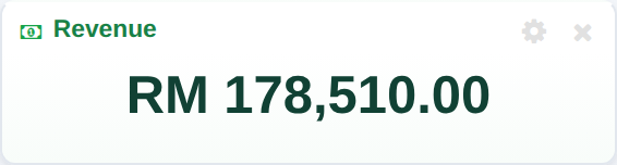 The Revenue tile's header with Flat accent: the same icon, but plain, no filled badge