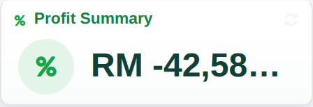 A Medium headline tile: Profit Summary, with an icon badge and a smaller number