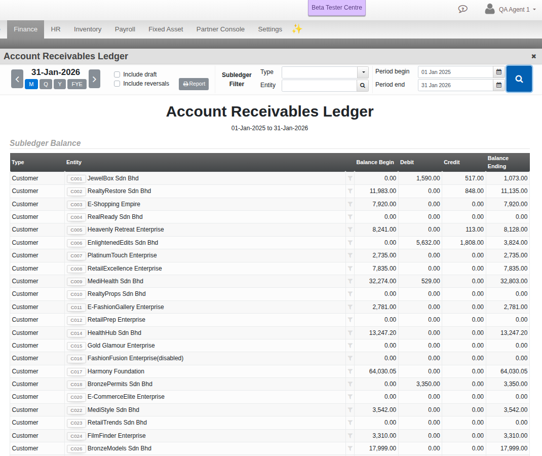 Subledger view of Account Receivables, showing the Subledger Balance table grouped by customer