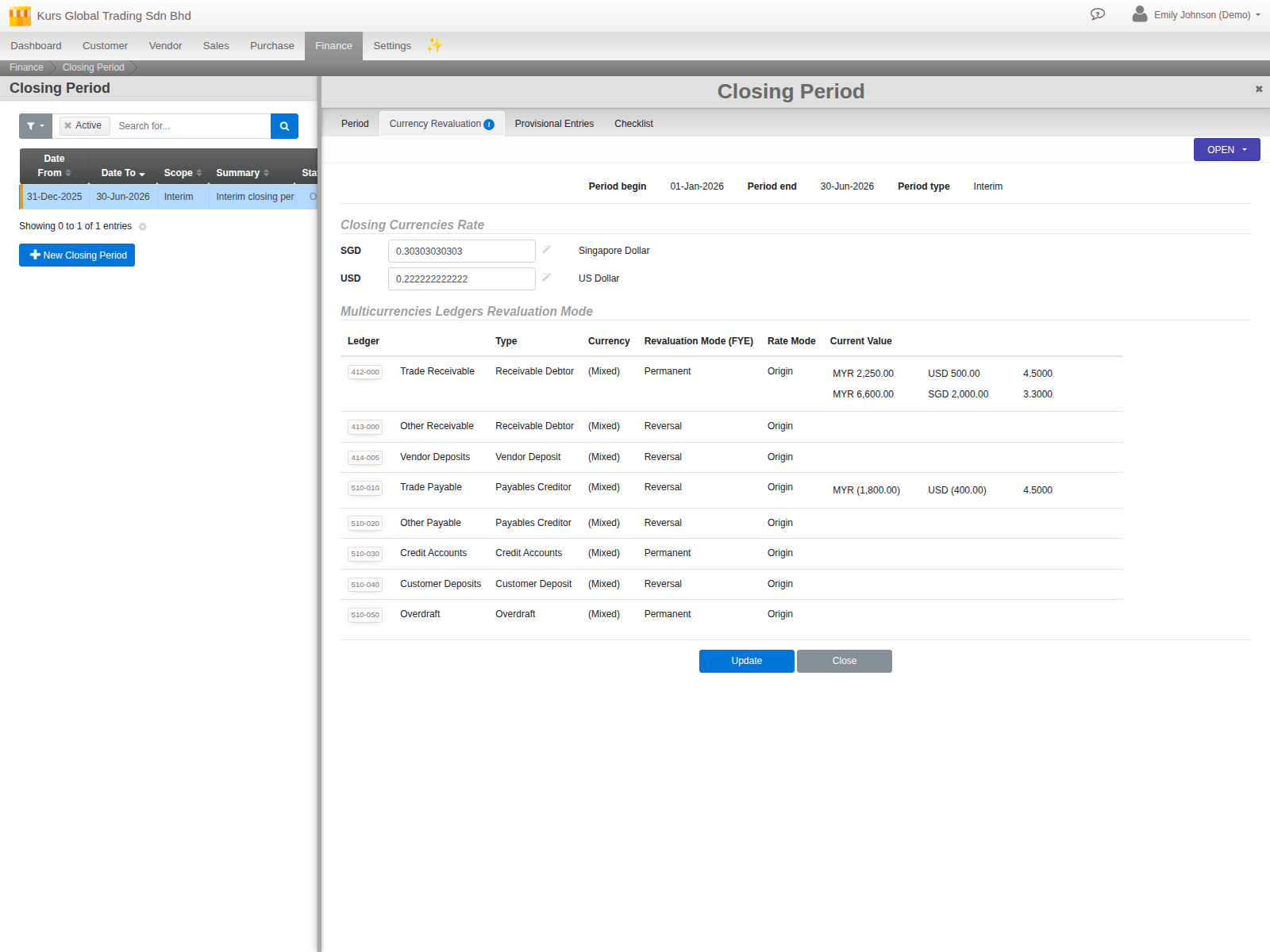 The Closing Period screen's Currency Revaluation tab, listing every multi-currency ledger with its Revaluation Mode (FYE) column, Rate Mode, and current open foreign balances, plus editable current rates for SGD and USD above