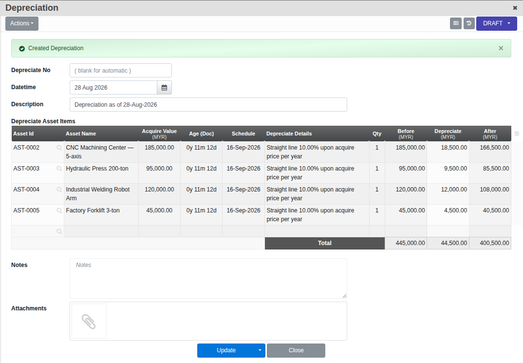 A generated depreciation run listing every eligible asset with its charge and resulting book value