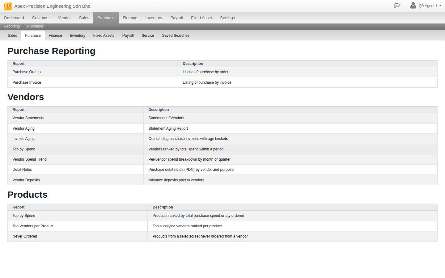 The Purchase tab on the Reporting screen, reports grouped into Purchase Reporting, Vendors and Products