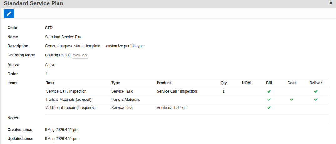 Service Plan template with its item outline editor showing Task, Type, Product columns
